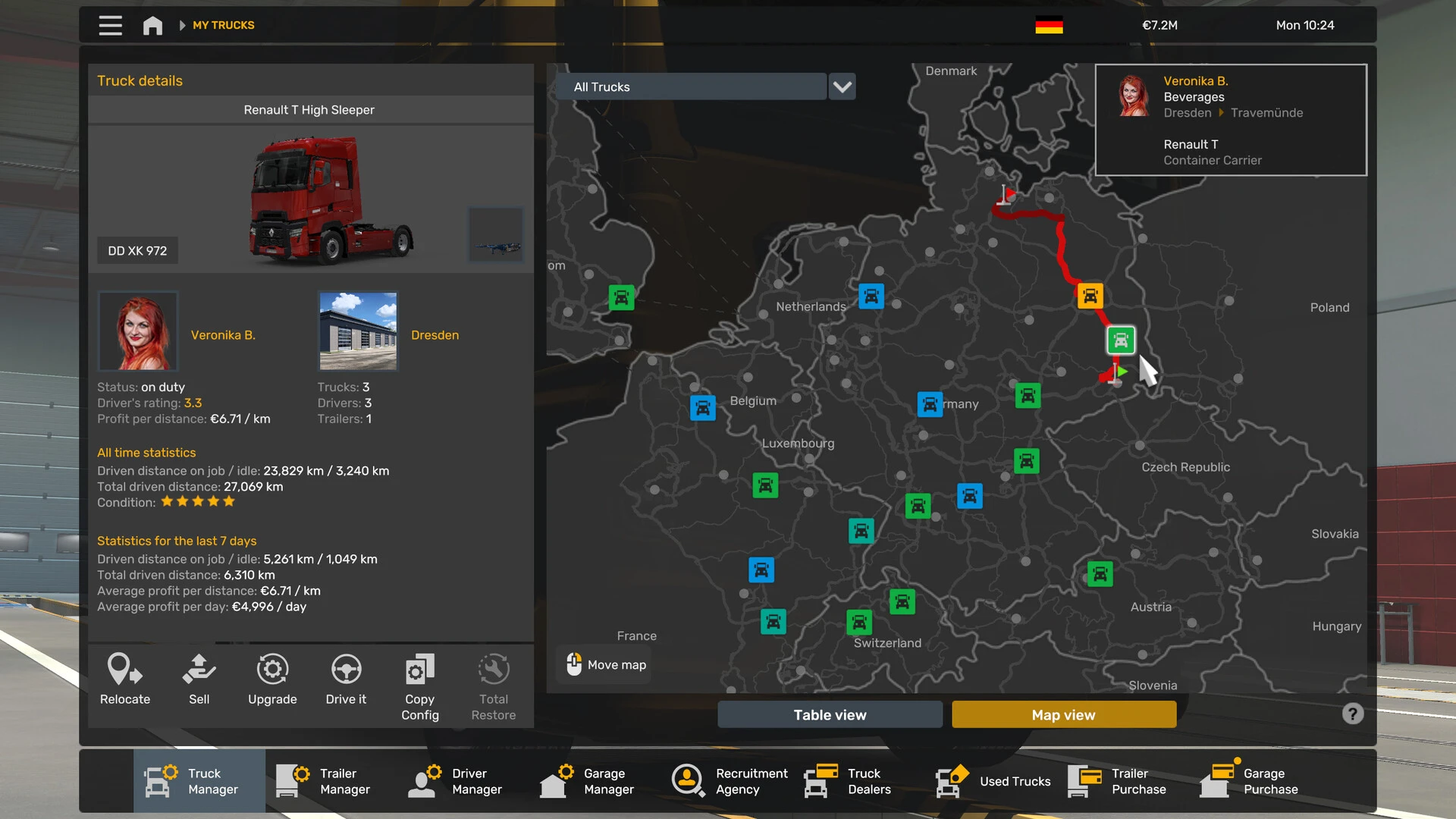 Review Euro Truck Simulator 2
